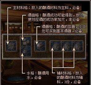 传奇酒系统