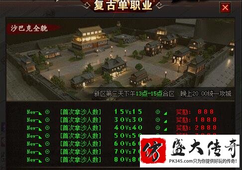 传奇私服组队打怪的优势分析